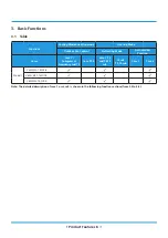 Preview for 145 page of INVENTOR U6MRS32-18 Service Manual