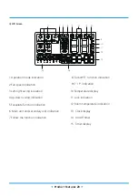 Предварительный просмотр 162 страницы INVENTOR U6MRS32-18 Service Manual