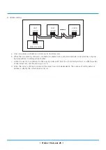 Preview for 164 page of INVENTOR U6MRS32-18 Service Manual