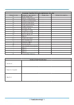 Preview for 174 page of INVENTOR U6MRS32-18 Service Manual