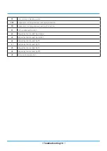 Preview for 177 page of INVENTOR U6MRS32-18 Service Manual