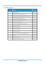 Preview for 179 page of INVENTOR U6MRS32-18 Service Manual