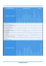 Preview for 183 page of INVENTOR U6MRS32-18 Service Manual