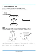 Preview for 185 page of INVENTOR U6MRS32-18 Service Manual