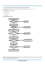 Preview for 193 page of INVENTOR U6MRS32-18 Service Manual