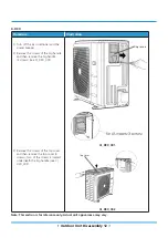 Предварительный просмотр 244 страницы INVENTOR U6MRS32-18 Service Manual