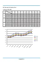 Preview for 271 page of INVENTOR U6MRS32-18 Service Manual