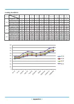 Preview for 273 page of INVENTOR U6MRS32-18 Service Manual