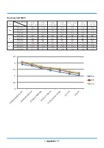 Preview for 274 page of INVENTOR U6MRS32-18 Service Manual