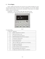 Preview for 24 page of INVENTOR V1KI-09 Owner'S Manual