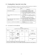 Preview for 41 page of INVENTOR V1KI-09 Owner'S Manual