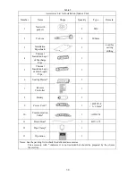 Preview for 42 page of INVENTOR V1KI-09 Owner'S Manual