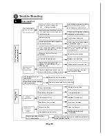 Preview for 26 page of INVENTOR V1RFI-30 Service Manual