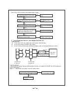 Preview for 31 page of INVENTOR V1RFI-30 Service Manual