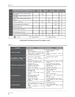 Preview for 10 page of INVENTOR V4MDI-18/U4MRS-18 User Manual