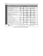 Preview for 20 page of INVENTOR V4MDI-18/U4MRS-18 User Manual