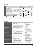 Preview for 37 page of INVENTOR V4MDI-18/U4MRS-18 User Manual