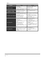 Предварительный просмотр 10 страницы INVENTOR V4MKI-18 User Manual