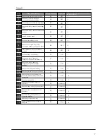 Preview for 21 page of INVENTOR V4MKI-18 User Manual