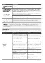 Preview for 57 page of INVENTOR V5MFI-66 User & Installation Manual