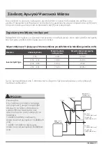 Preview for 69 page of INVENTOR V5MFI-66 User & Installation Manual