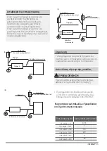 Preview for 73 page of INVENTOR V5MFI-66 User & Installation Manual