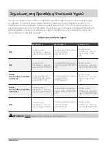 Preview for 76 page of INVENTOR V5MFI-66 User & Installation Manual