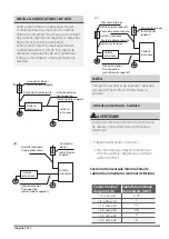 Preview for 112 page of INVENTOR V5MFI-66 User & Installation Manual