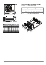 Preview for 146 page of INVENTOR V5MFI-66 User & Installation Manual