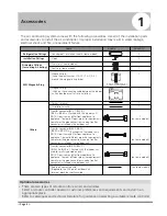 Preview for 4 page of INVENTOR V5MLI32-12 Installation Manuals