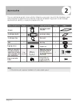 Preview for 10 page of INVENTOR V7CI-24WiFiR/U7RS-24 Installation Manual