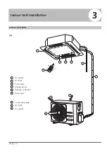 Preview for 12 page of INVENTOR V7CI-24WiFiR/U7RS-24 Installation Manual