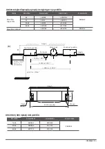 Preview for 59 page of INVENTOR V7CI-24WiFiR/U7RS-24 Installation Manual