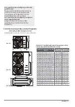 Preview for 63 page of INVENTOR V7CI-24WiFiR/U7RS-24 Installation Manual