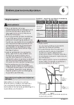 Preview for 67 page of INVENTOR V7CI-24WiFiR/U7RS-24 Installation Manual