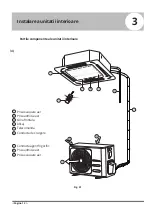 Preview for 100 page of INVENTOR V7CI-24WiFiR/U7RS-24 Installation Manual