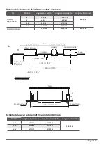 Preview for 103 page of INVENTOR V7CI-24WiFiR/U7RS-24 Installation Manual