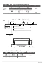 Preview for 145 page of INVENTOR V7CI-24WiFiR/U7RS-24 Installation Manual