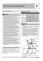 Preview for 153 page of INVENTOR V7CI-24WiFiR/U7RS-24 Installation Manual