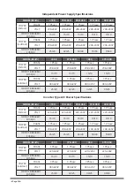 Preview for 26 page of INVENTOR V7KI-18WiFiR/U7RS-18 Installation Manual