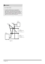 Preview for 92 page of INVENTOR V7KI-18WiFiR/U7RS-18 Installation Manual