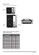 Preview for 121 page of INVENTOR V7KI-18WiFiR/U7RS-18 Installation Manual