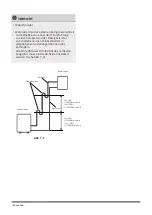 Preview for 126 page of INVENTOR V7KI-18WiFiR/U7RS-18 Installation Manual