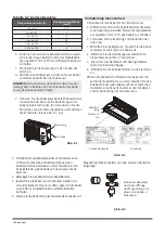 Preview for 130 page of INVENTOR V7KI-18WiFiR/U7RS-18 Installation Manual