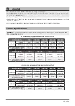 Preview for 131 page of INVENTOR V7KI-18WiFiR/U7RS-18 Installation Manual