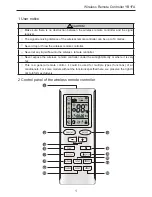 Preview for 3 page of INVENTOR YB1FA Owner'S Manual