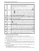 Preview for 6 page of INVENTOR YB1FA Owner'S Manual