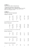 Preview for 10 page of Inventronics SIGHT-O-TUNER II Operating Manual