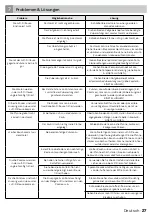 Preview for 27 page of inventum 8712876104882 Instruction Manual