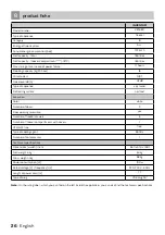 Preview for 26 page of inventum 8712876161175 Instruction Manual